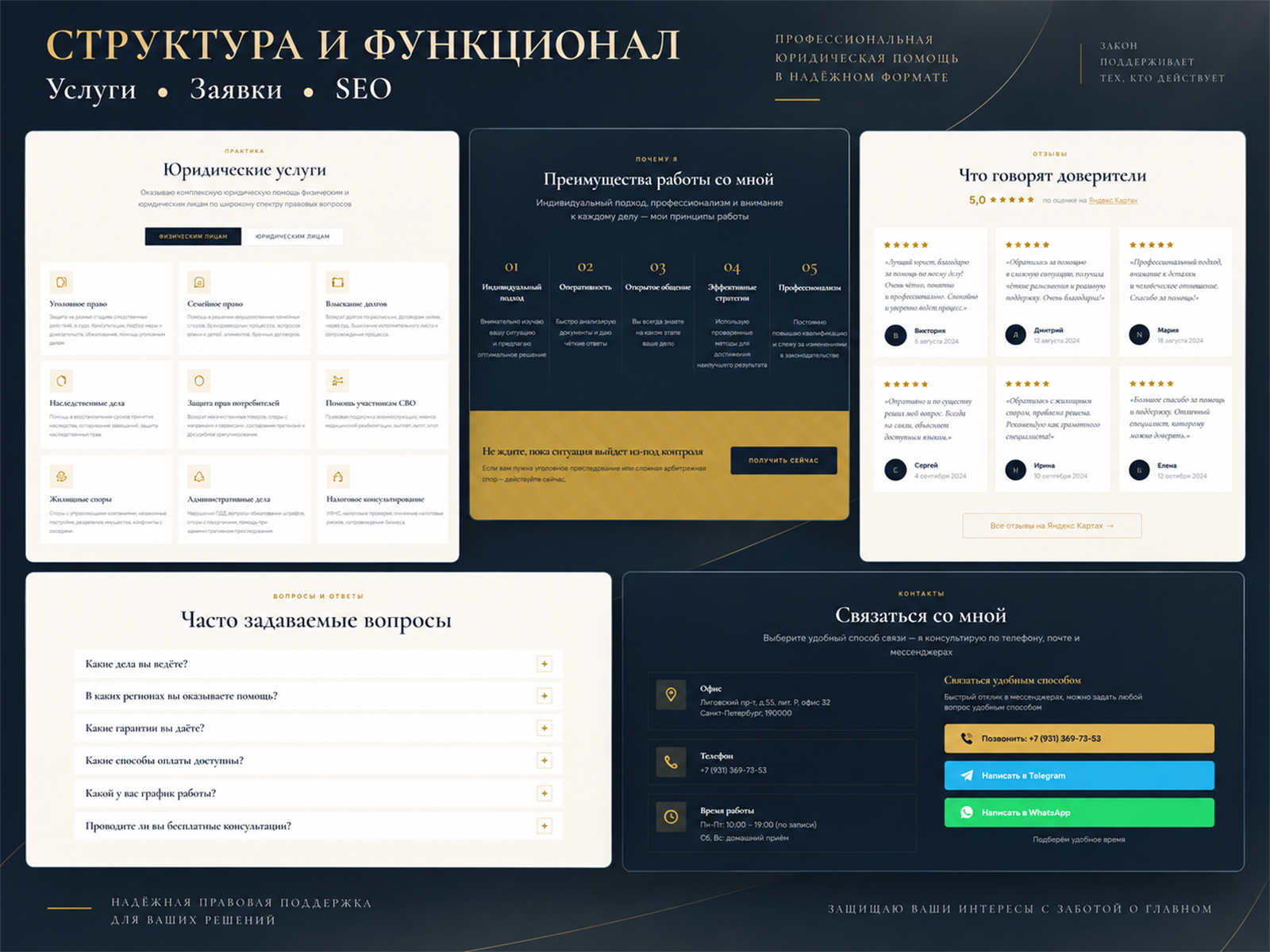 Структура услуг, формы обращения и ключевые разделы