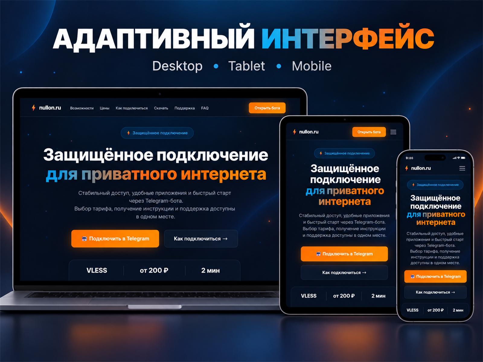 Адаптивный интерфейс на разных устройствах