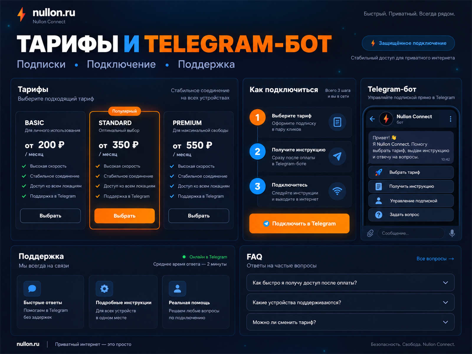 Тарифы и подключение через Telegram-бота