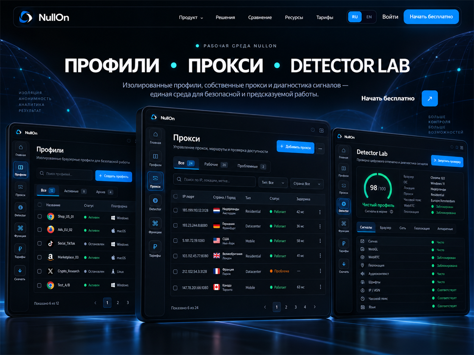 Профили, прокси и модули продукта
