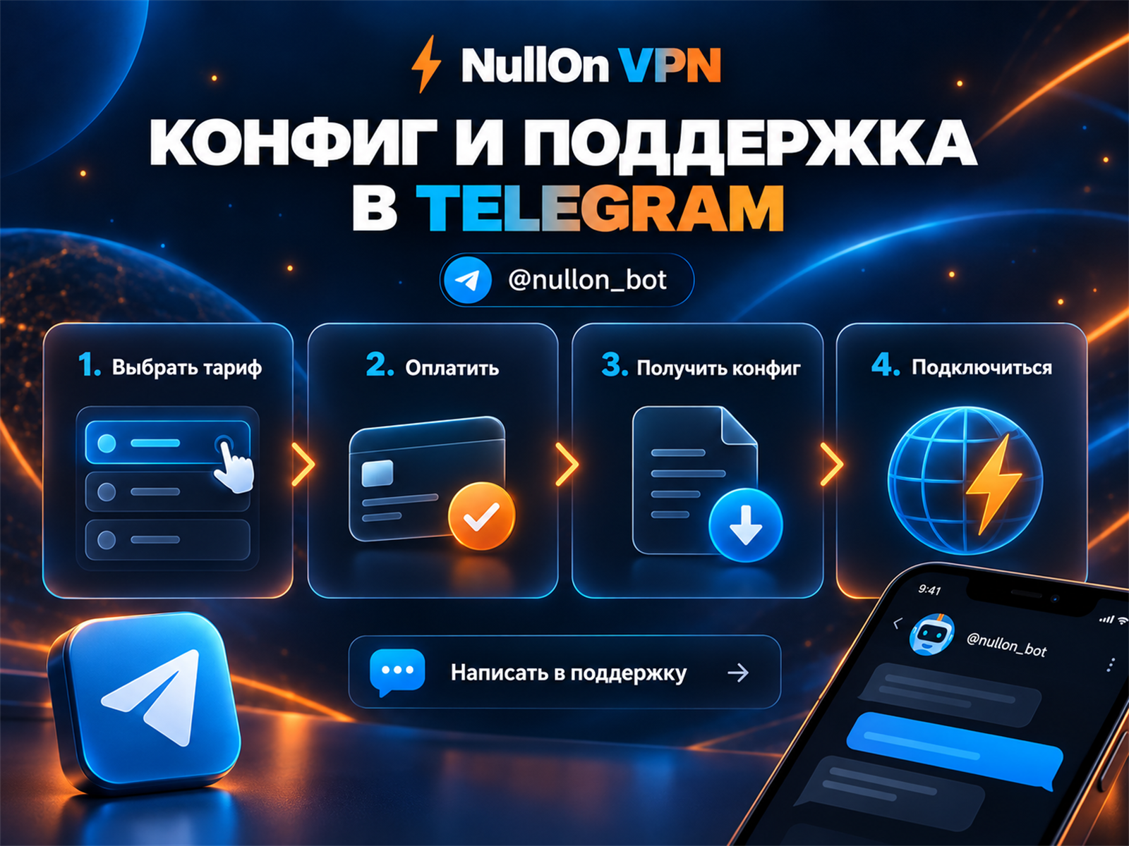 Получение конфига и обращение в поддержку
