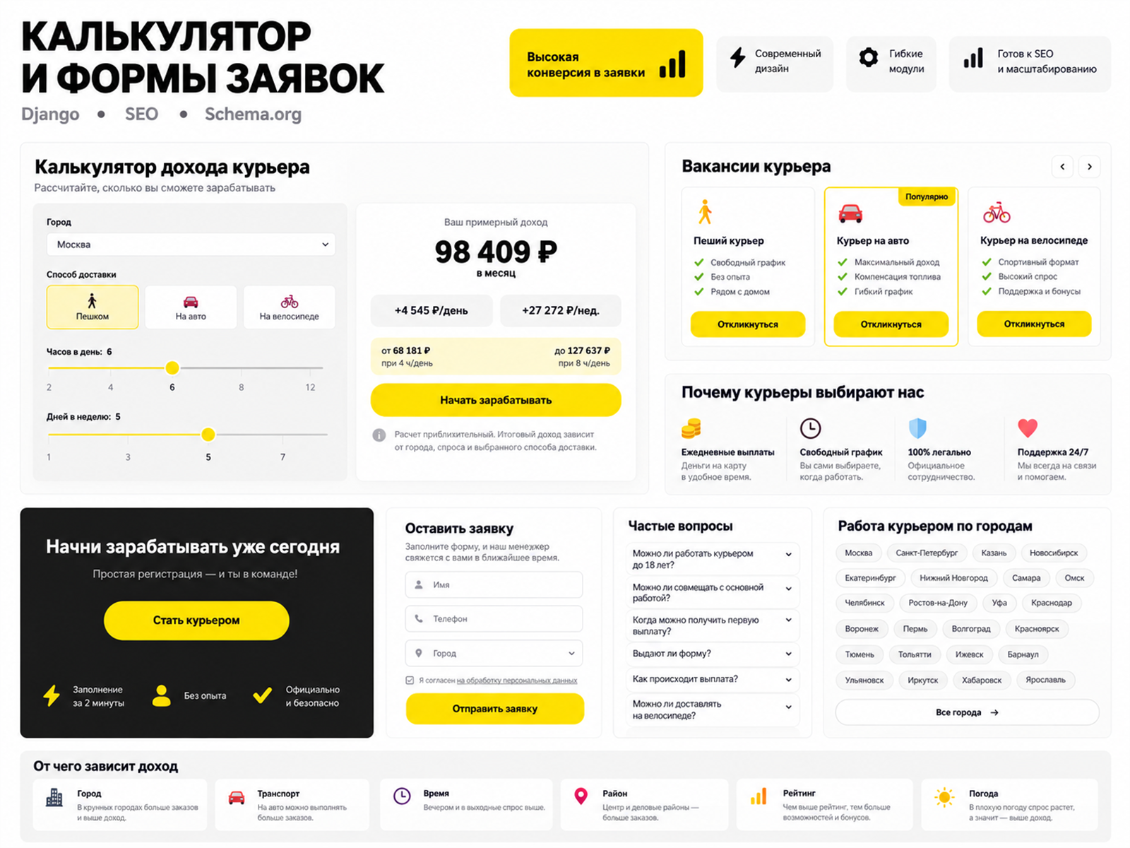 Калькулятор дохода и формы отклика